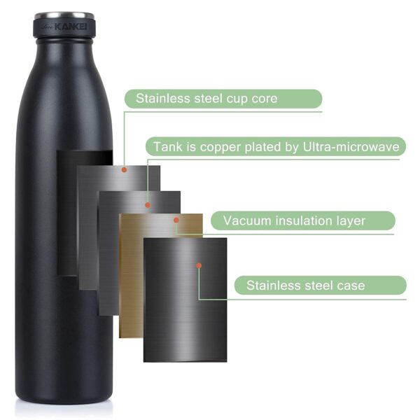 61T-xL0hrkS._SL1500_.jpg Stainless Steel 750 ML Premium Bottle